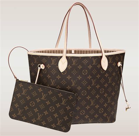 louis vuitton neverfull bag bloomingdales